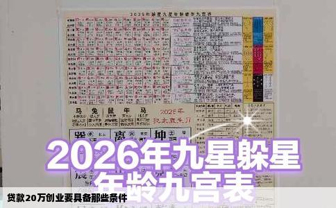 贷款20万创业要具备那些条件
