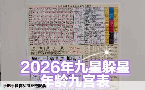 手把手教你买创业板股票