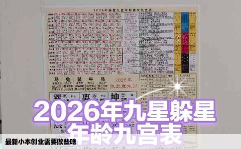 最新小本创业需要做些啥