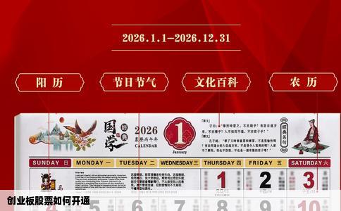 创业板股票如何开通