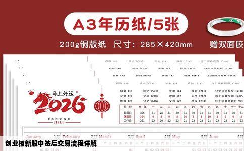 创业板新股中签后交易流程详解