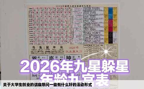 关于大学生创业的讲座想问一些有什么好的活动形式