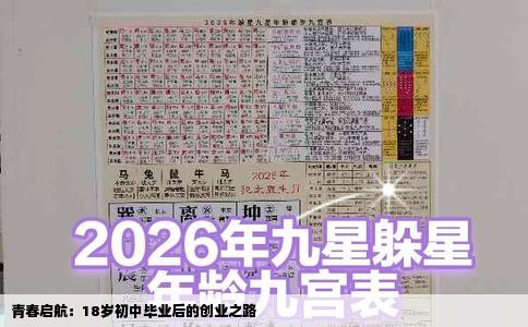 青春启航：18岁初中毕业后的创业之路