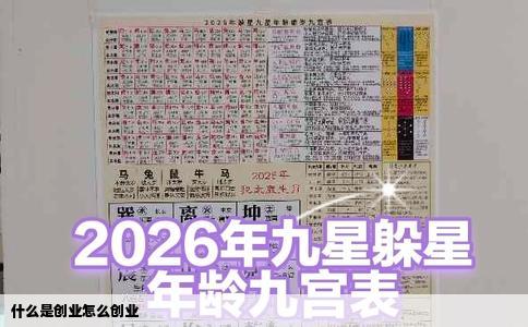 什么是创业怎么创业