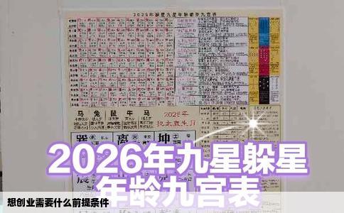 想创业需要什么前提条件