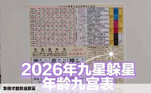 怎样才能创业致富